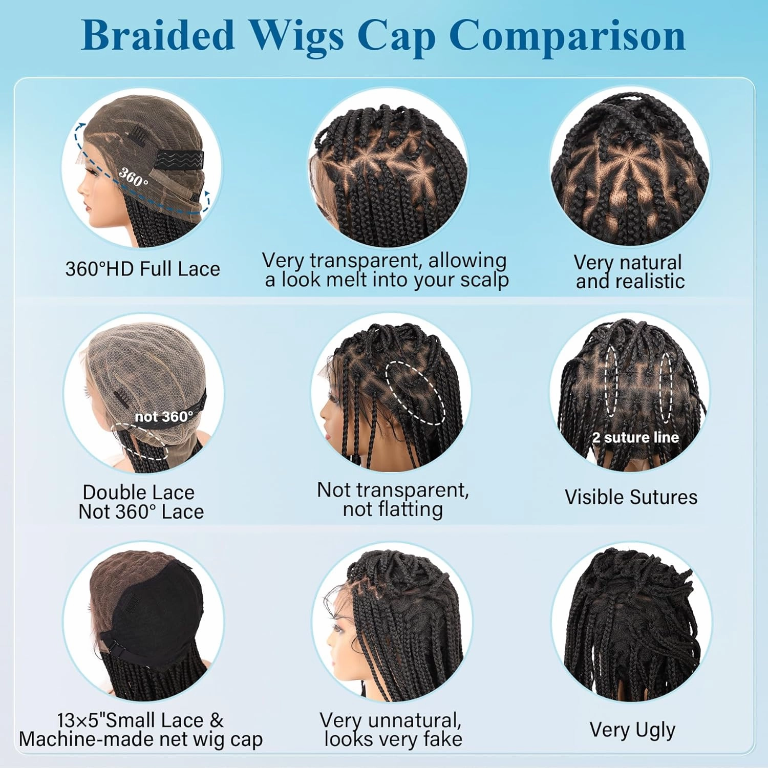 360° HD Full Lace Knotless Braided Wigs for Women Twist Braided Wig with Baby Hair Long Premium Synthetic Braid Lace Front Wigs Black 36"