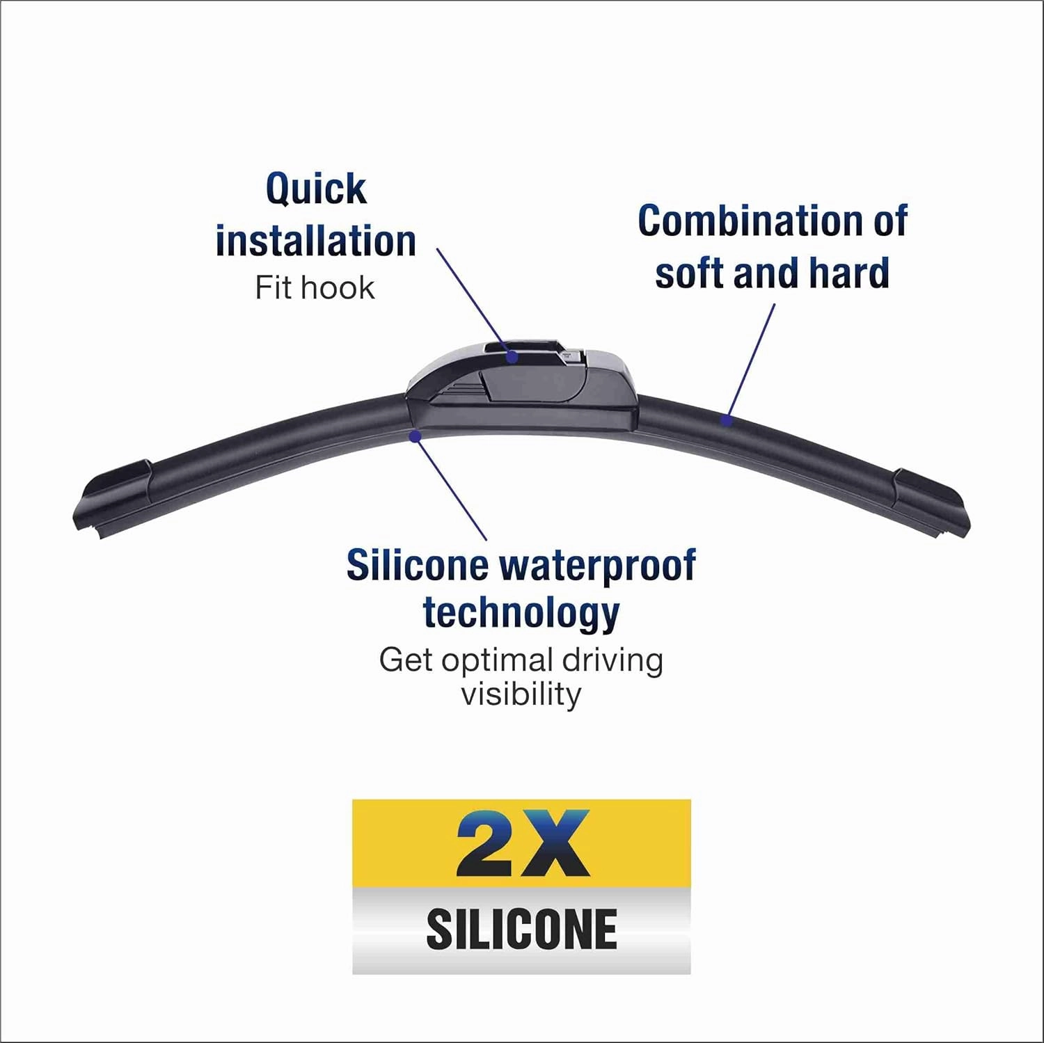 5 PLUS® Silicone 18 Inch Wiper Blades 2 Pack Replacement For FORD Ranger 2011-1999/CHEVY HHR 2011-2006/JEEP Commander 2010-2006/MAZDA MX-5 Miata 2015-1999, Silicone Windshield Wiper Blades For My Car