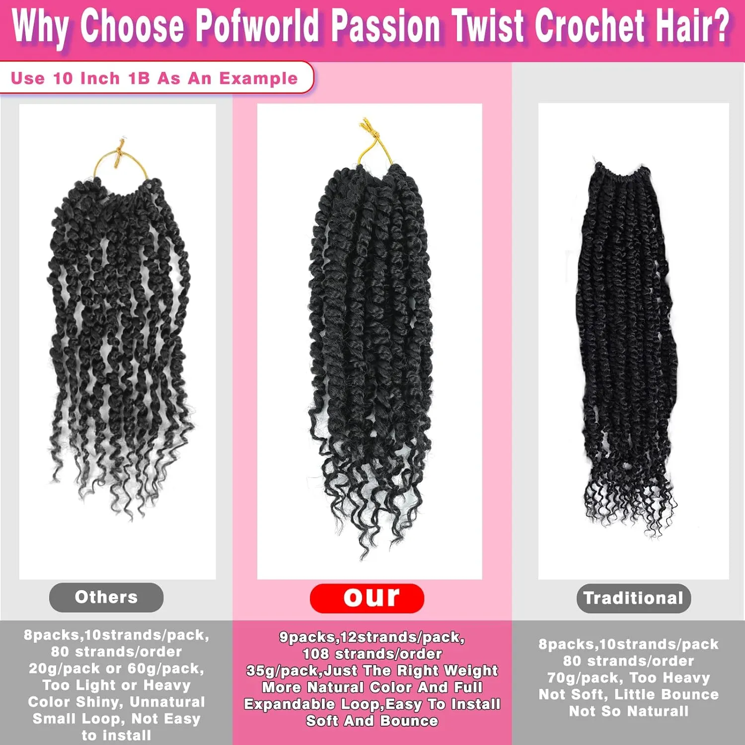 9 Packs Passion Twist Crochet Hair 10 Inch Pre-twisted Passion Twist Hair Pre Looped Crochet Passion Twist Hair Short Passion Twist Crochet Braids Hair for Women Girls and Kids (10Inch,T1B/27)