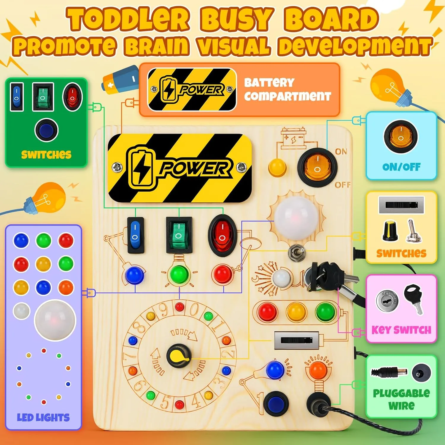 Busy Board, Montessori Toys for 1  Year Old, Busy Board with 13 Led Light, Wooden Toddler Educational Travel Toy, 1 Year Old Boy&Girl Gifts