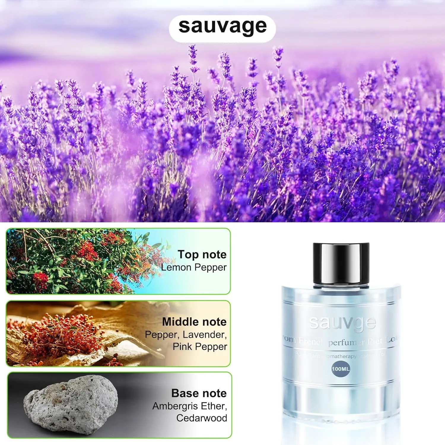 Car Air Freshener Refill 3.5OZ/100ml Bottle, CO01/Dedicated Perfume Long Lasting Air Fresheners 6 Months, Car Diffuser Essential Oil Made of Natural Plant Extracts, Sauvage