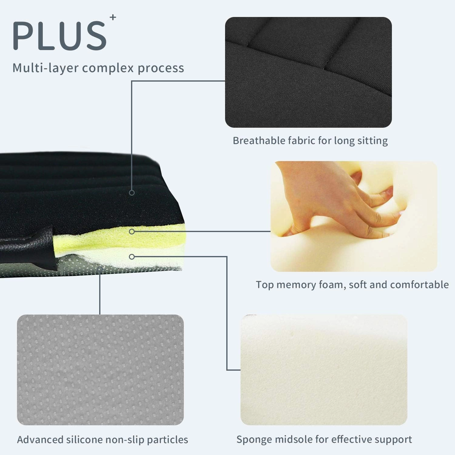 Car Seat Cushion Pad for Car Driver Seat Office Chair Home Use Memory Foam Seat Cushion(Upgrade 5 cm, A Black)…