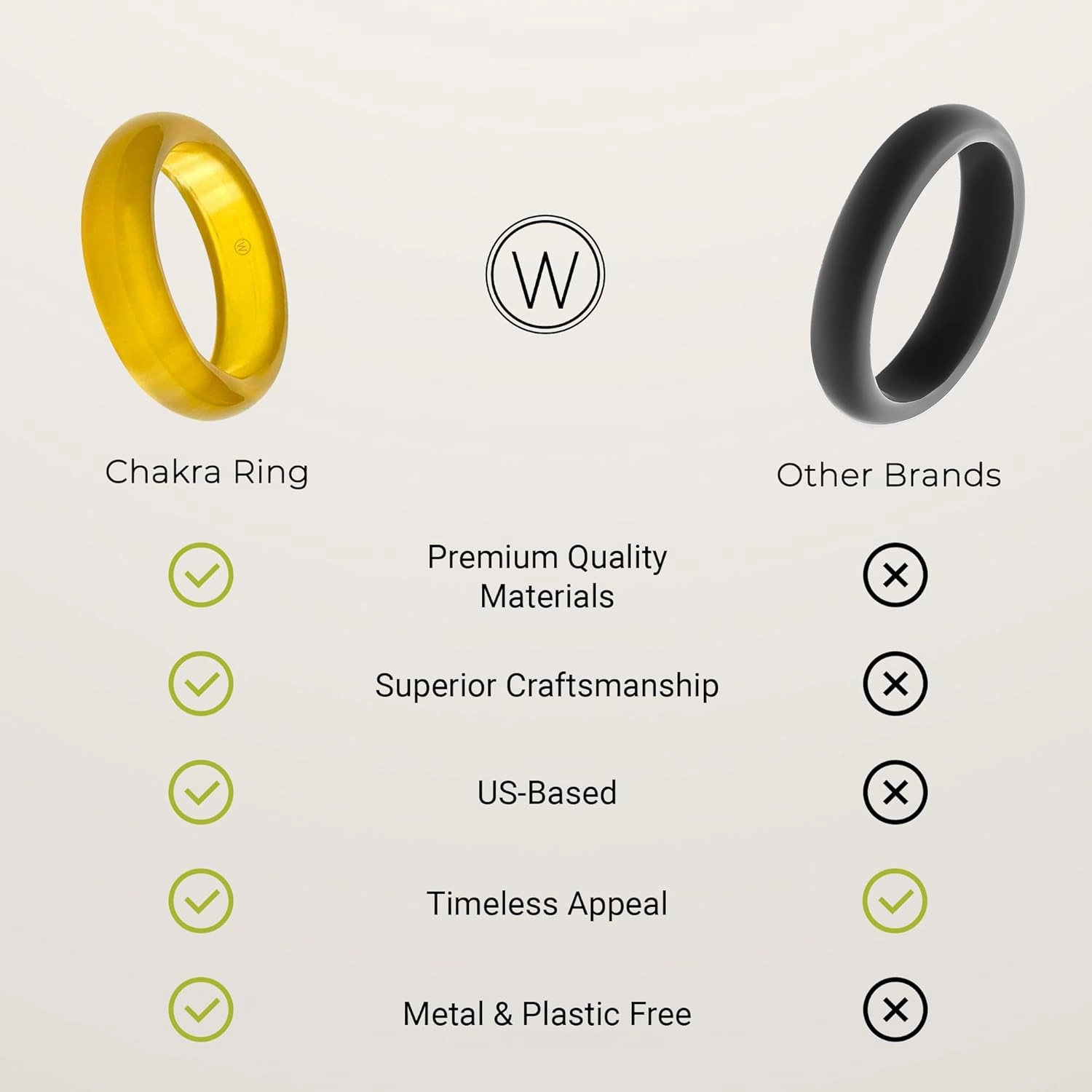 Chakra Stone Ring Collection, Stone Bands for Men and Women, Stackable Agate Ring, Chakra Stones to Balance Energy, Size 4.5-15