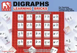 COKO - Digraphs