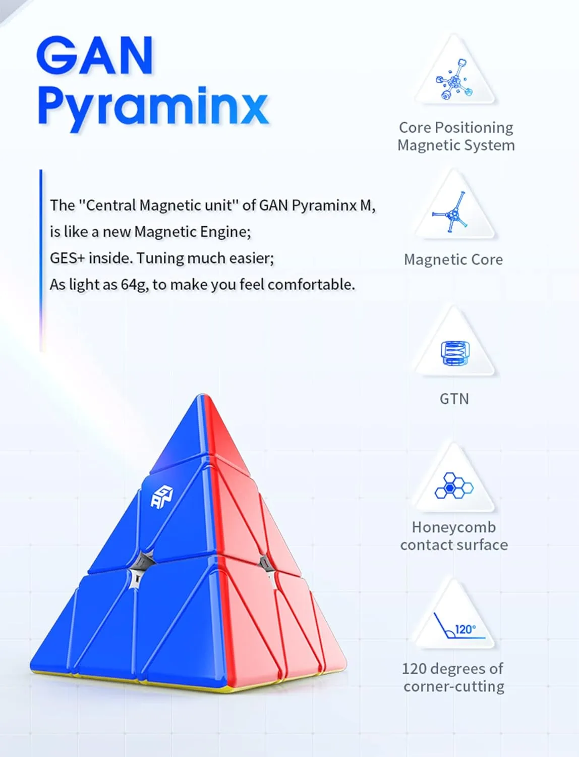CuberShop GAN Pyraminx M Magnetic Speed Cube (Enhanced Core Positioning UV Coated Ver.), GAN 2020 Liteweight Stickerless Pyramid Cube, with Innovative Core Positioning System