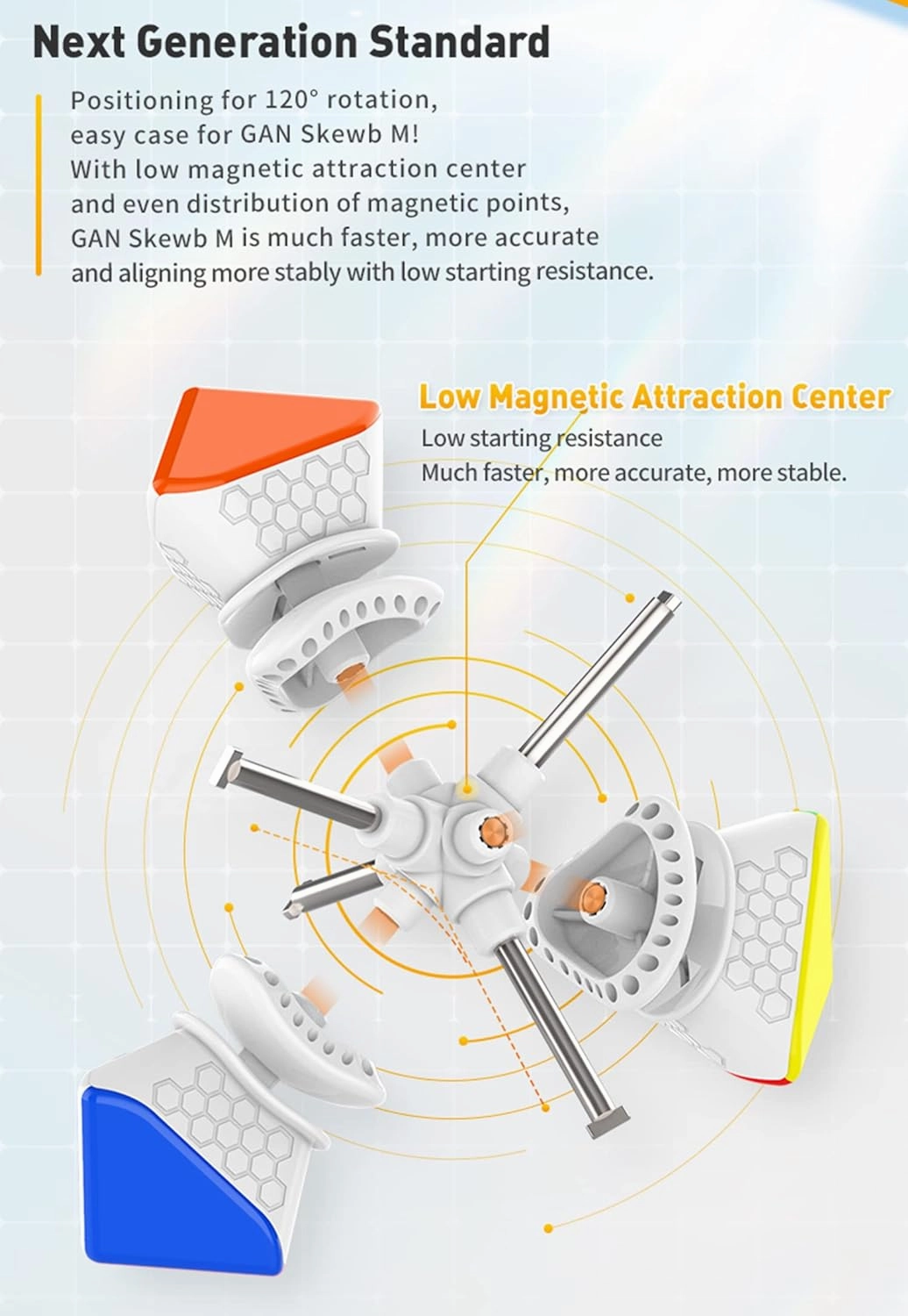 CuberShop GAN Skewb Magnetic Speed Cube (Standard Frosted Version), 2020 GAN Skewb M for Speed Cubing, Smooth & Fast Skewb Cube Puzzle Toy (Core Positioning System with 8 Magnets)