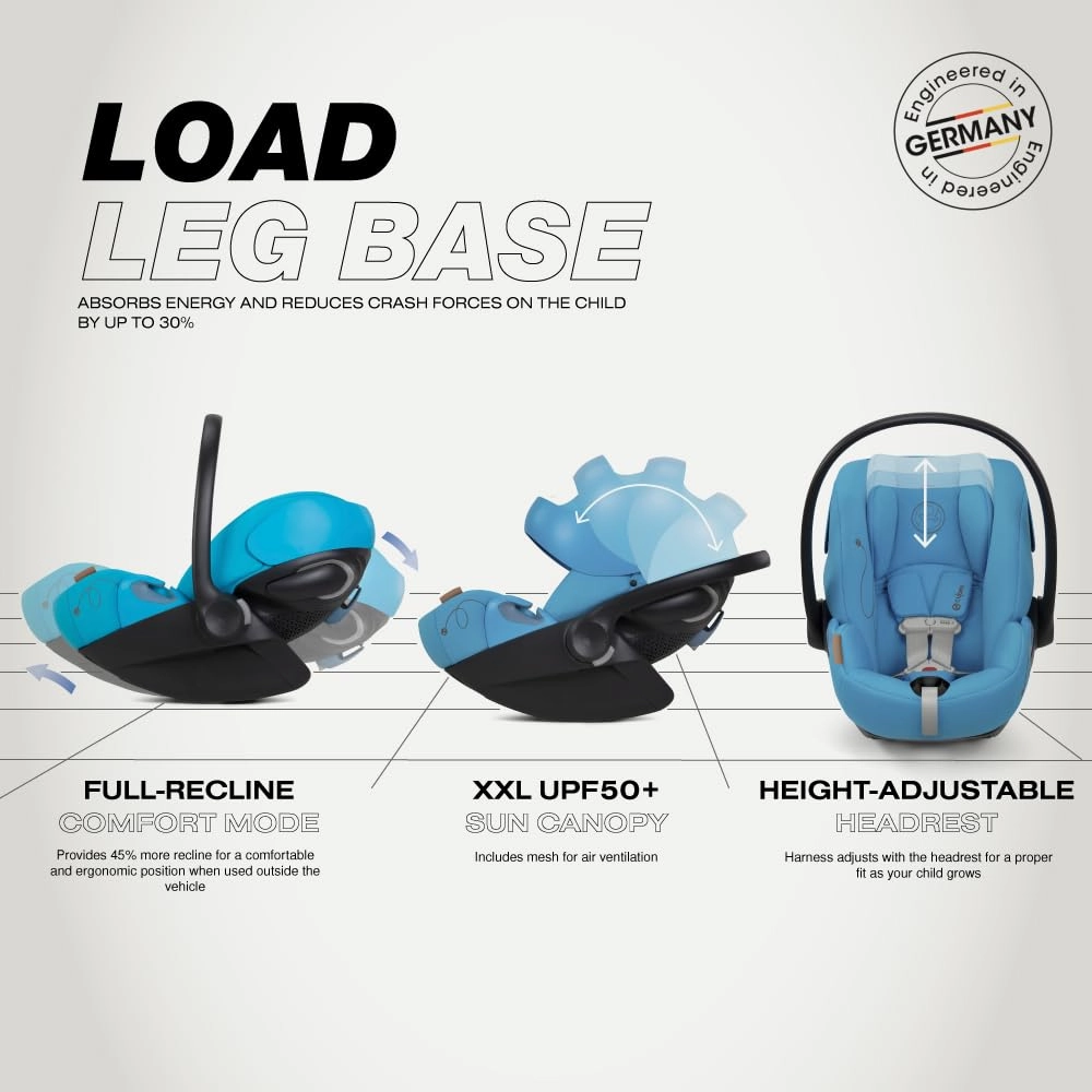 Cybex Cloud G Lux Comfort Extend Infant Car Seat with Anti-Rebound Base, Load Leg, Linear Side Impact Protection, Latch Install, Ergonomic Full Recline, Extended Leg Rest, Beach Blue
