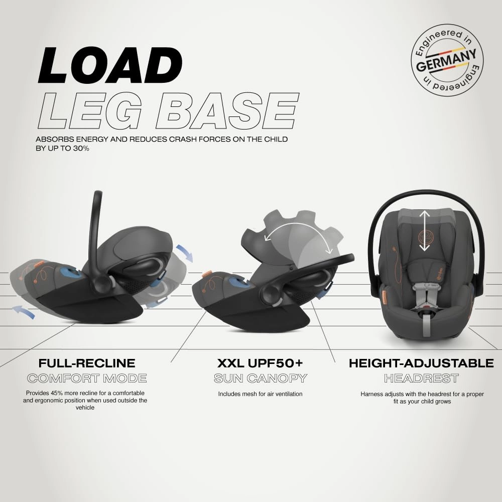 Cybex Cloud G Lux Comfort Extend Infant Car Seat with Anti-Rebound Base, Load Leg, Linear Side Impact Protection, Latch Install, Ergonomic Full Recline, Extended Leg Rest, Lava Grey