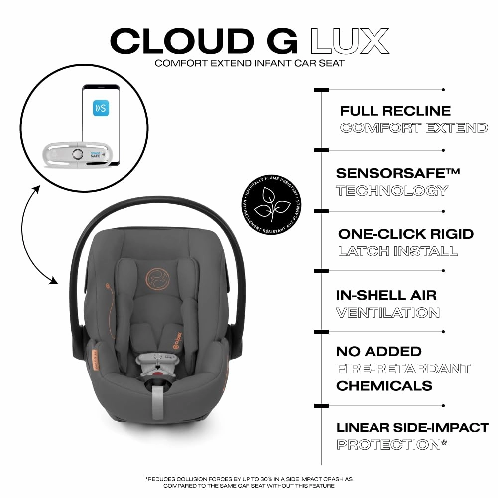Cybex Cloud G Lux Comfort Extend Infant Car Seat with Anti-Rebound Base, Load Leg, Linear Side Impact Protection, Latch Install, Ergonomic Full Recline, Extended Leg Rest, Lava Grey