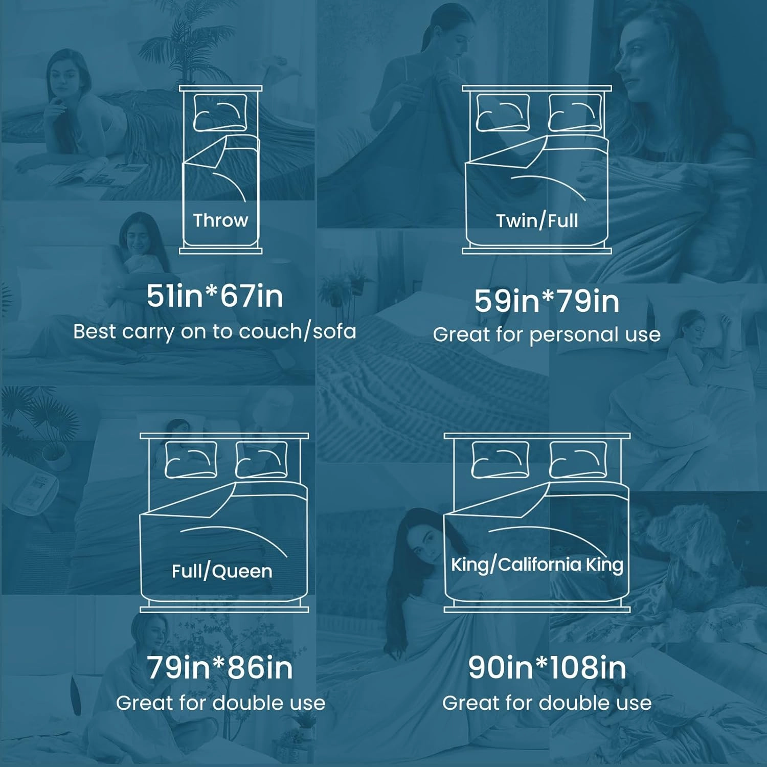 Elegear Revolutionary Cooling Blanket Queen Absorbs Heat to Keep Body Cool for Night Sweats, Arc-Chill Cool 3.0 Fiber Q-Max>0.5 for Hot Sleepers, Lightweight Summer Cold Blankets for Sleeping, Blue