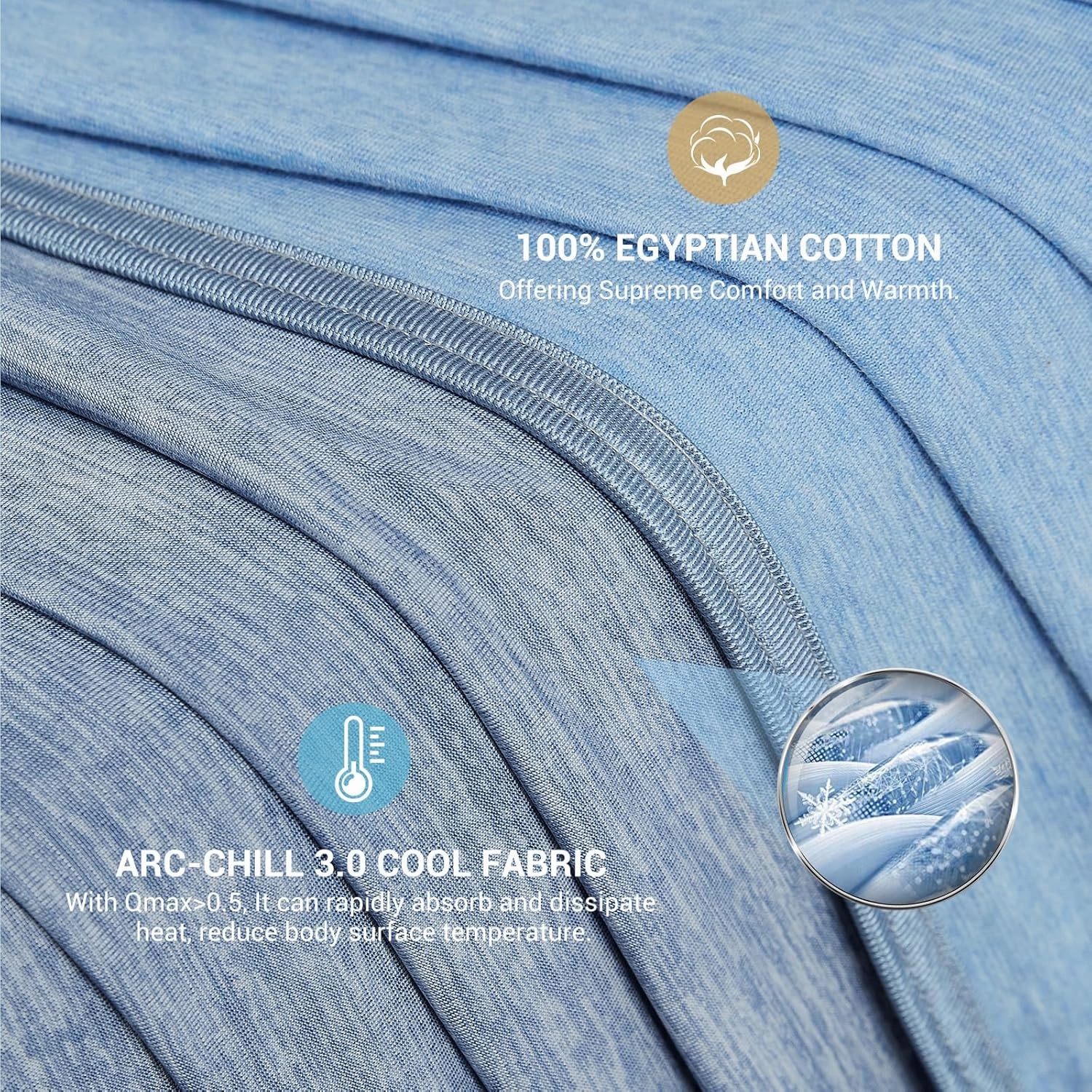 Elegear Revolutionary Cooling Blanket Queen Absorbs Heat to Keep Body Cool for Night Sweats, Arc-Chill Cool 3.0 Fiber Q-Max>0.5 for Hot Sleepers, Lightweight Summer Cold Blankets for Sleeping, Blue