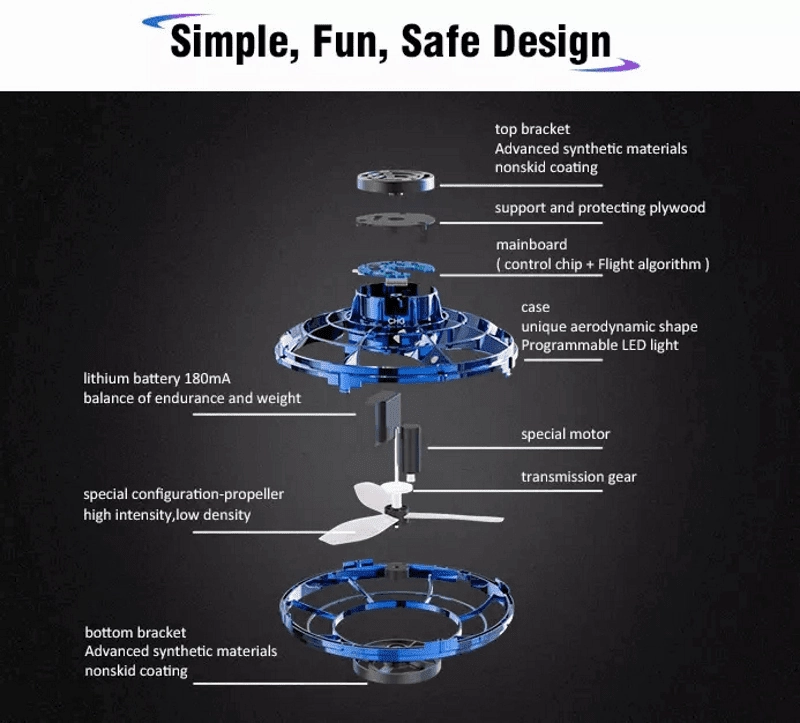 Flynova Mini Drone