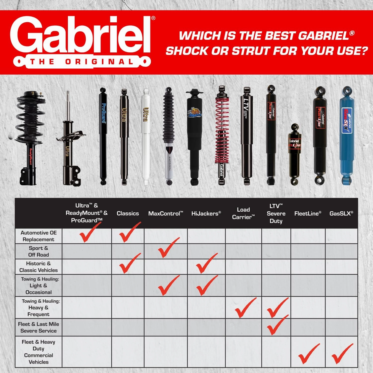 Gabriel 49106 HiJackers Rear Adjustable Air Shock Absorbers Fits Dodge Challenger, Charger, Coronet, Monaco, Polara; Plymouth Barracuda, Belvedere, Road Runner, Satellite, Savoy, Superbird (1 Pair)