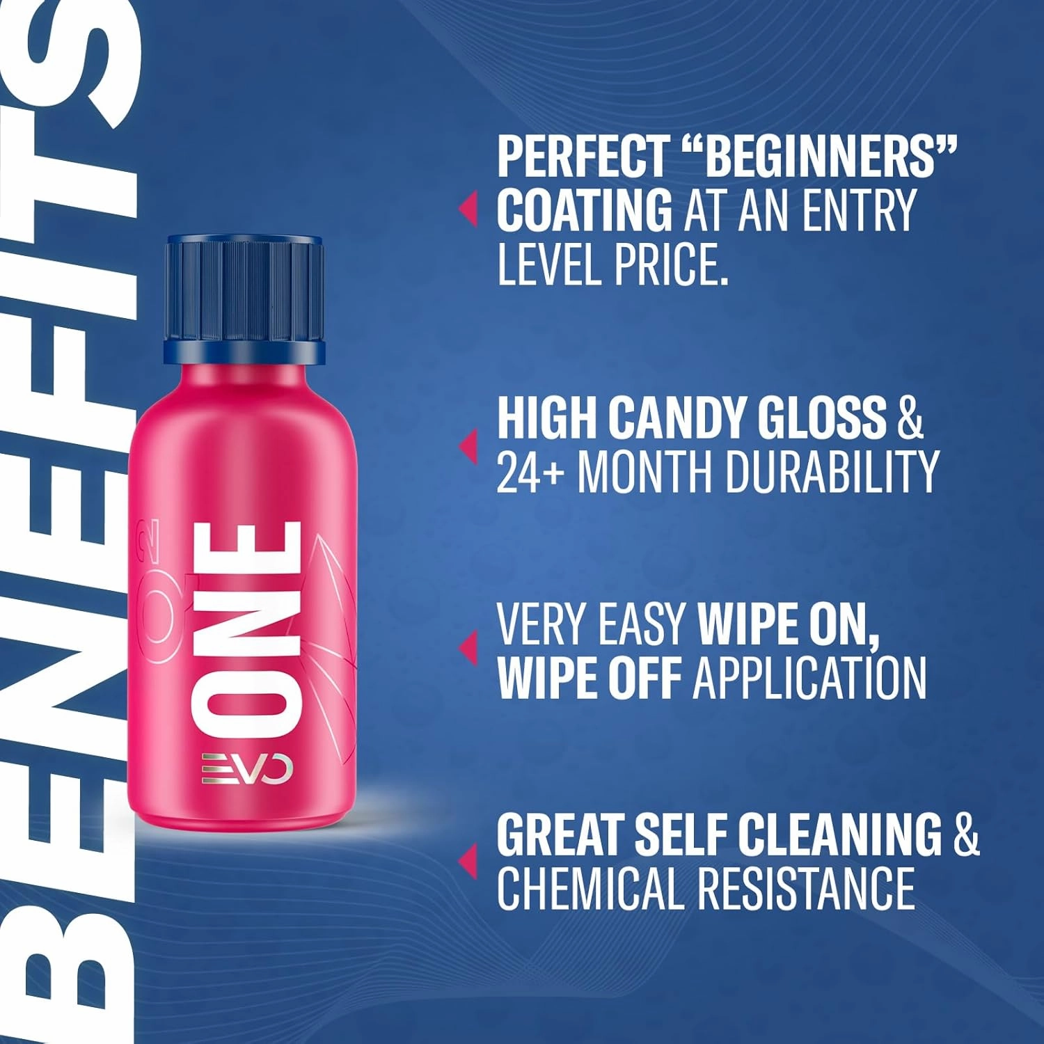 GYEON quartz Cloth Q² One EVO Light Box (30ml)