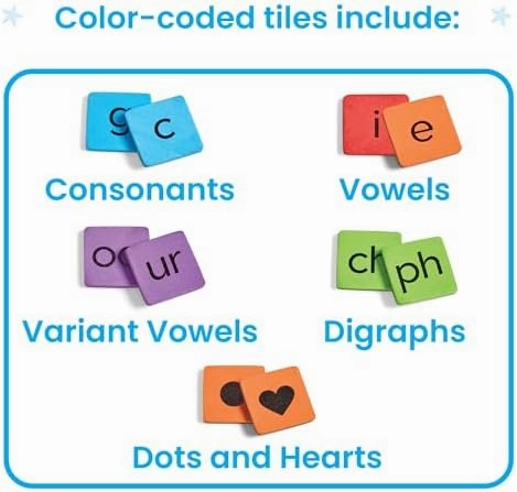 hand2mind Phonics Word-Building Magnetic Letter Tiles, Letter Recognition for Kindergarten, Letter Sounds, Phonics Manipulatives, Phonemic Awareness, Science of Reading Classroom Materials (Set of 6)