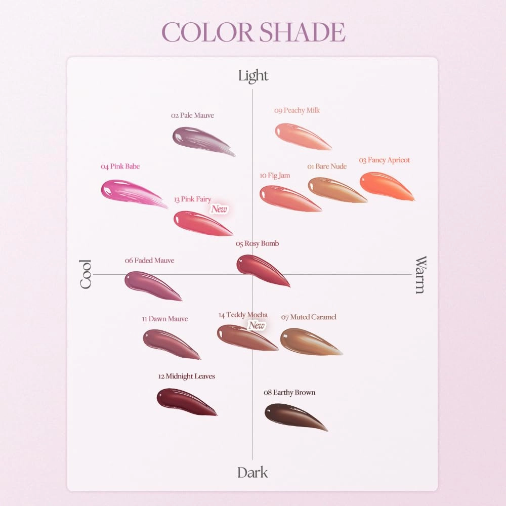 Heart Percent Dote On Mood One Way Glowy Tint, Glass-like High Shine Glossy Finish w/Long-Lasting Luminous Color Lip Stain for Glowy Look, #09.Peachy Milk