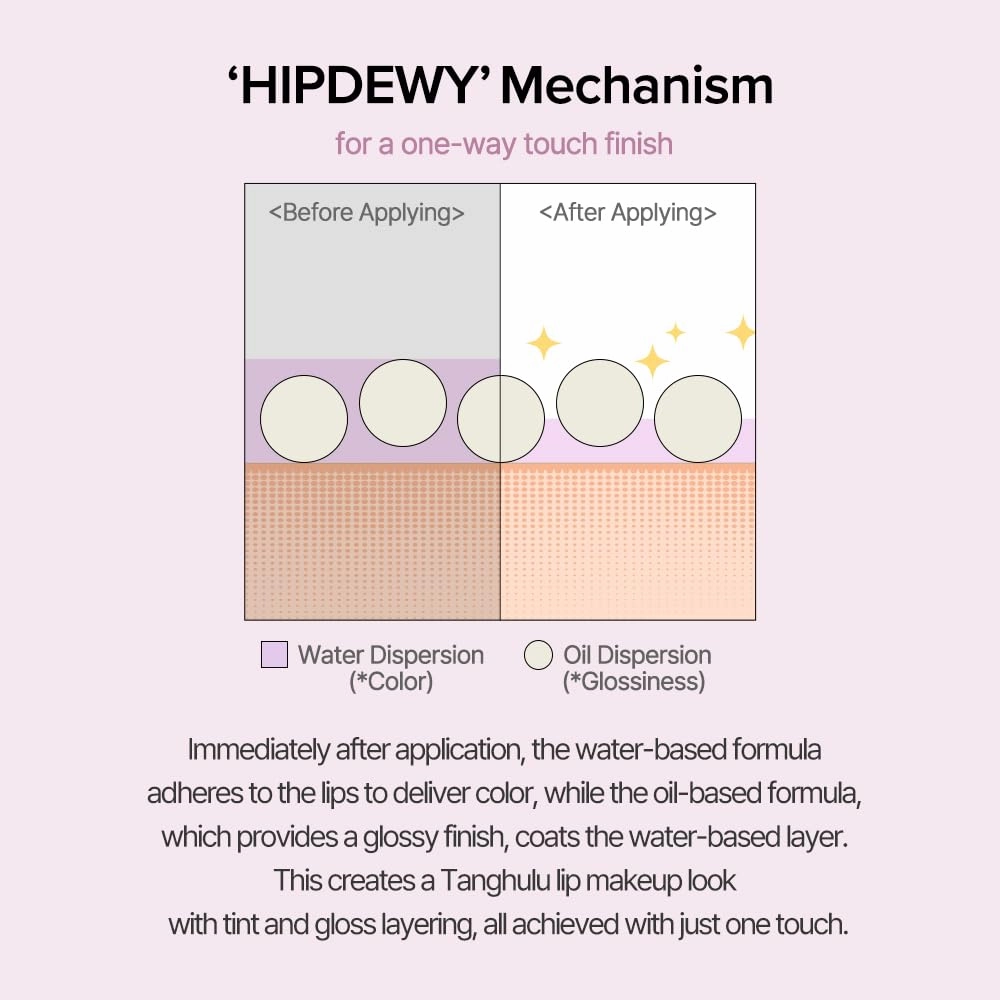 Heart Percent Dote On Mood One Way Glowy Tint, Glass-like High Shine Glossy Finish w/Long-Lasting Luminous Color Lip Stain for Glowy Look, #09.Peachy Milk