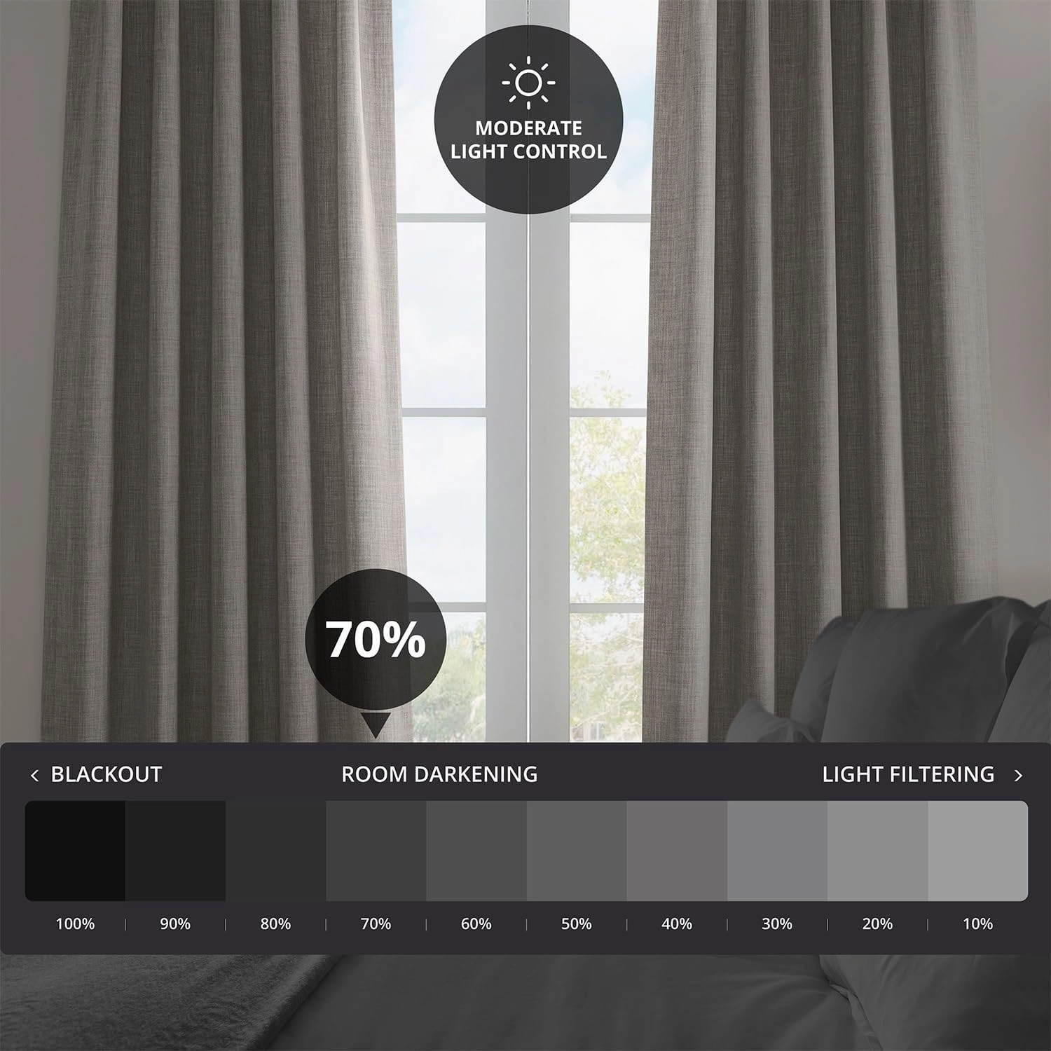 HPD Half Price Drapes - Faux Linen Curtains for Living Room (1 Panel) - 50W X 108L - Textured Room Darkening Curtains for Bedroom 108 Inches Long - Drapes for Home Decor, Clay