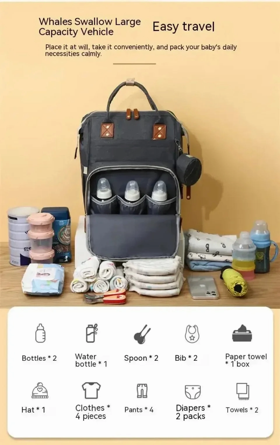 Large Baby Diaper Backpack with Changing Pad for Parents