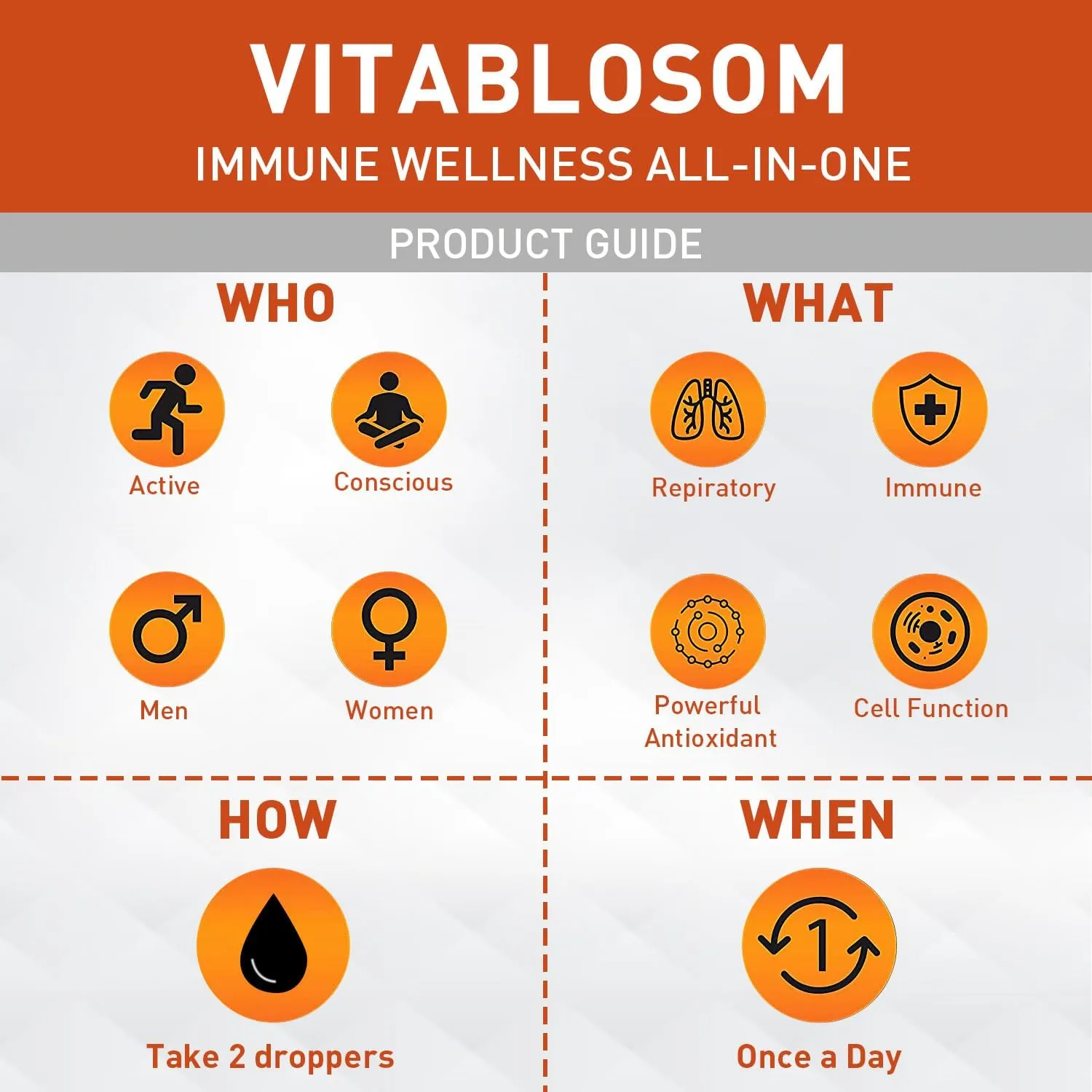 Liposomal Vitamin C 2000mg Liquid for Adults, High Absorption VIT C, Maximize Vitamin C, for Immune System & Antioxidant, 60ML (2 Bottles)