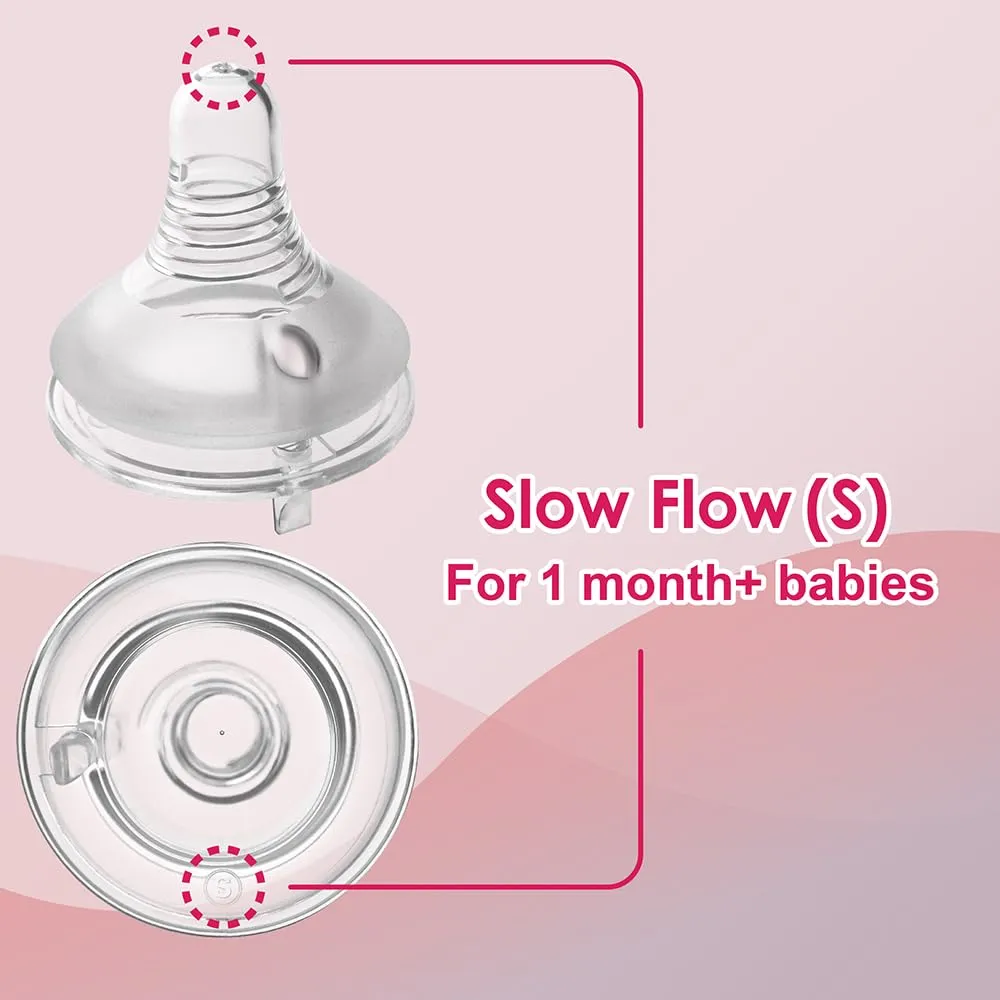 Nenesupply 4 Sets of Nipple Ring and Cap Compatible with Nenesupply Baby Bottle Silicone Bottle Avent Bottle Nipple Collar Anti Colic Level 2 for 1  Month Infant Slow Flow for Newborn Babies