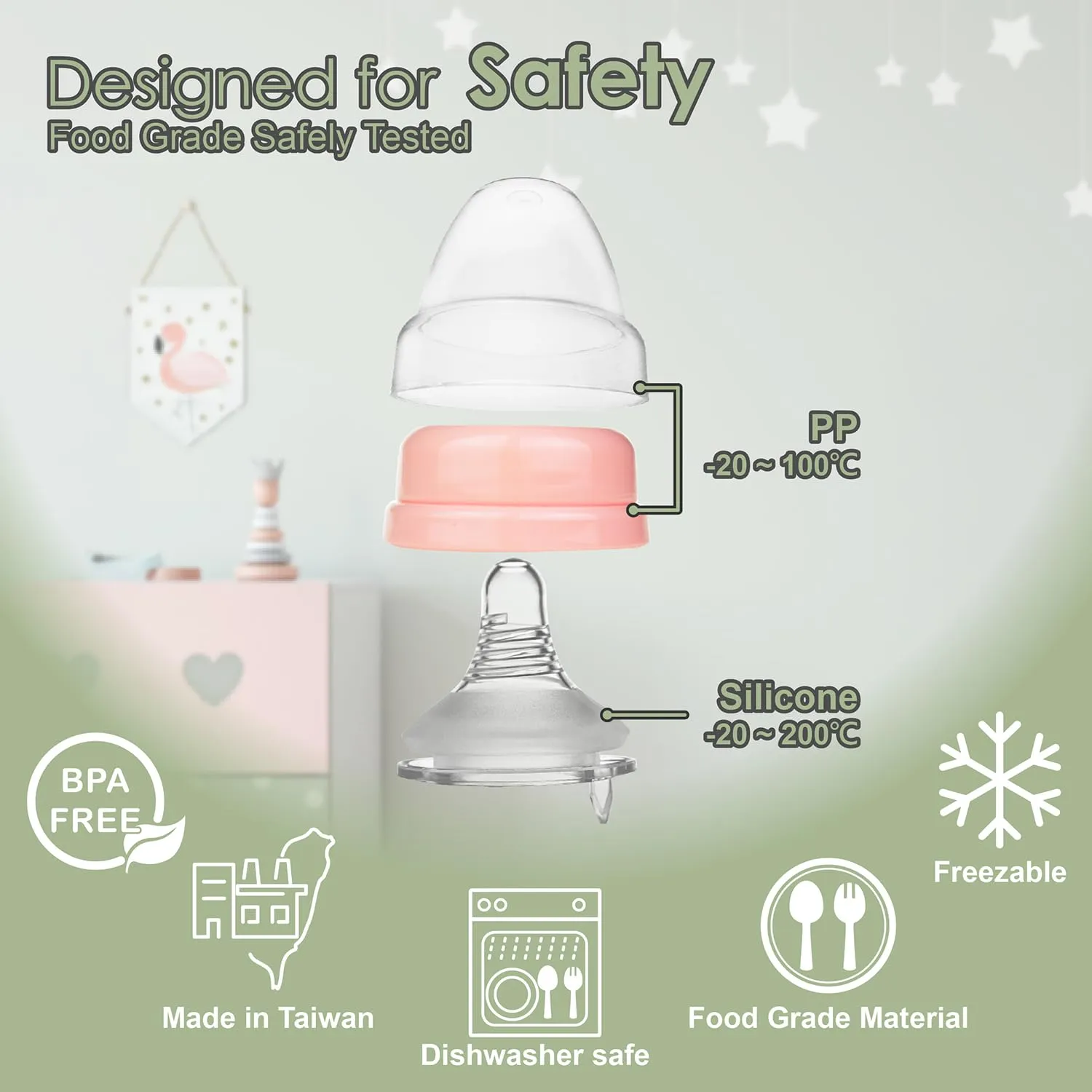Nenesupply 4 Sets of Nipple Ring and Cap Compatible with Nenesupply Baby Bottle Silicone Bottle Avent Bottle Nipple Collar Anti Colic Level 2 for 1  Month Infant Slow Flow for Newborn Babies