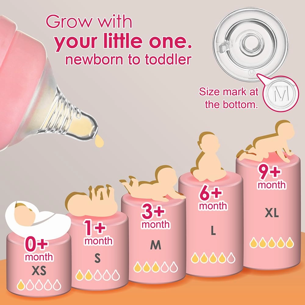 Nenesupply 4 Sets of Nipple Ring and Cap Work with Nenesupply Baby Bottle Silicone Bottle and Avent Bottle Nipple Collar Anti Colic Level 5 Nipple for 9  Month Babies. Fast Flow Nipples