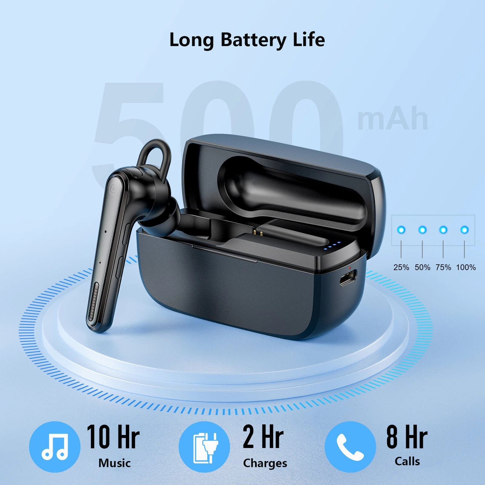 New Bee M52 Bluetooth Headset Business Earbuds, Wireless Earpiece Driving Headset with Charging Case