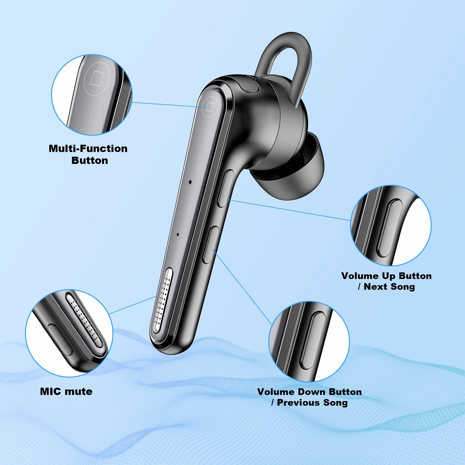 New Bee M52 Bluetooth Headset Business Earbuds, Wireless Earpiece Driving Headset with Charging Case