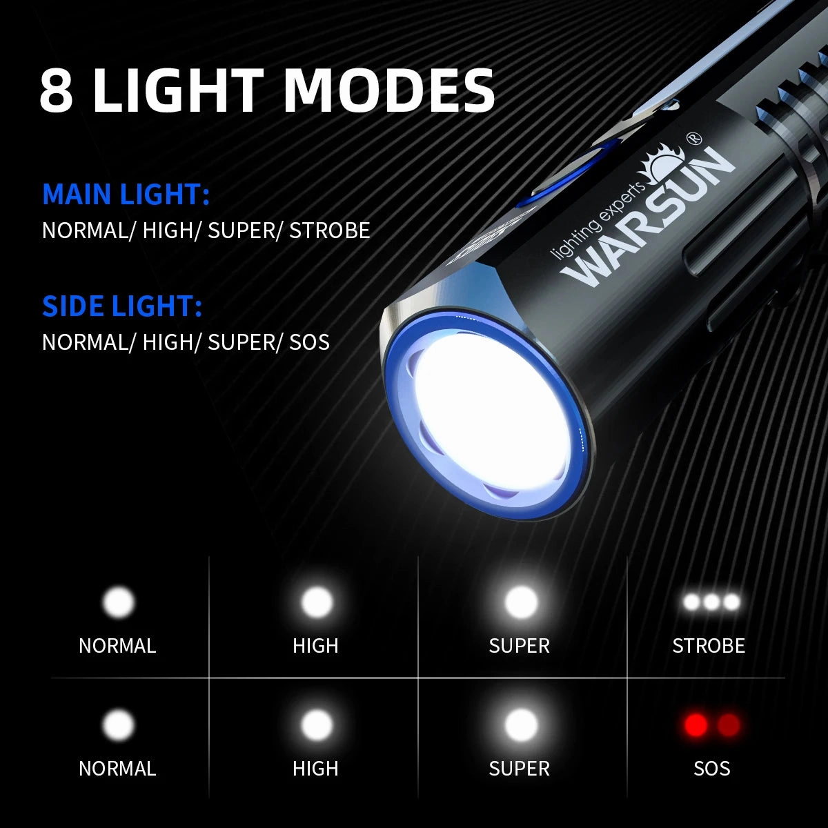 Outdoor 2000 Lm Emergency Small Portable COB LED Flashlight with Magnet