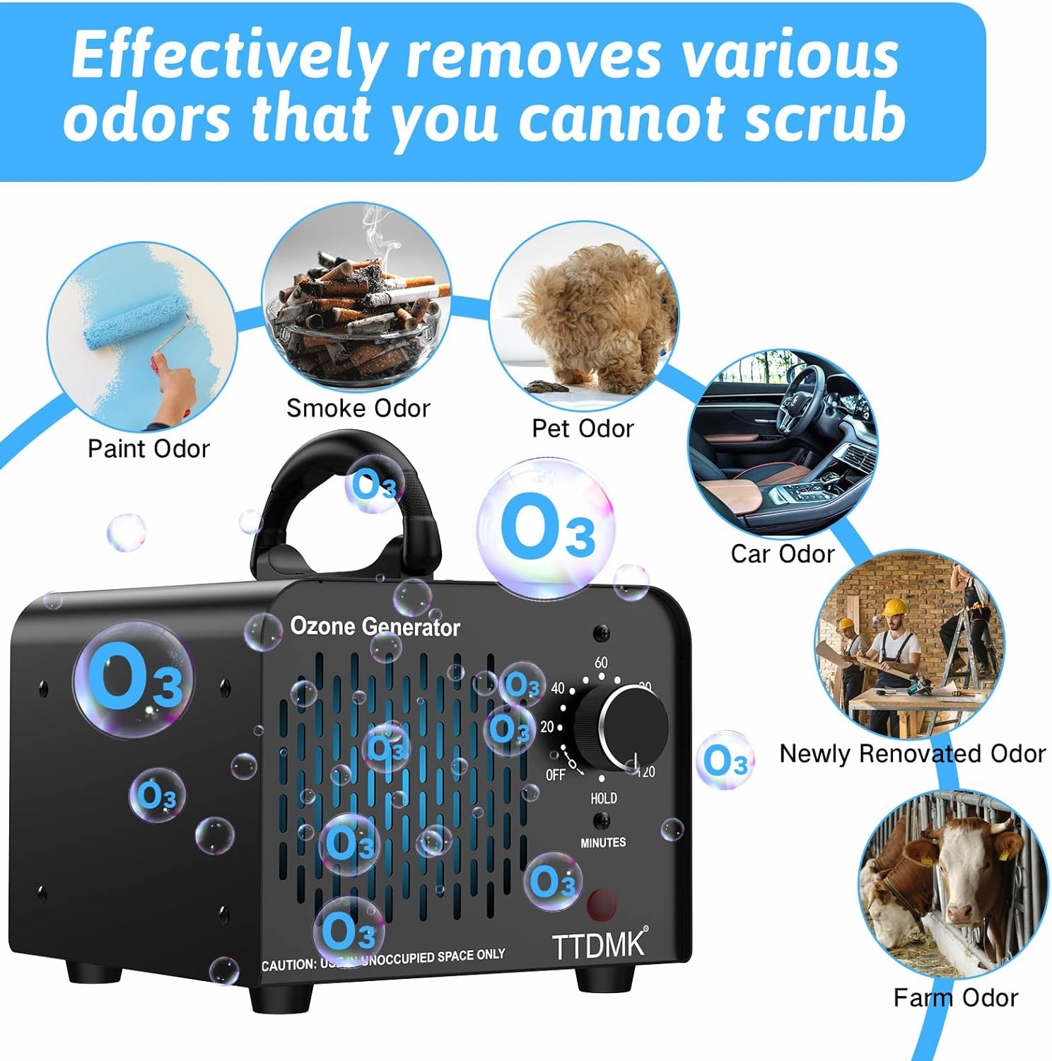 Ozone Generator 15,000mg/h, Commercial Ozone Machine Odor Removal, High Capacity Ozone Machine, Home Ozone Generator for Car, Home, Smoke, Pet, etc (Black) - by TTDMK
