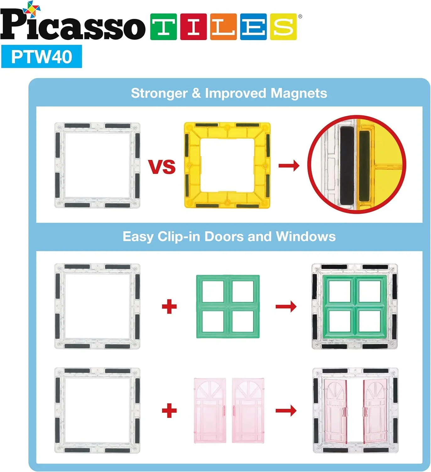 PicassoTiles Magnetic Tile Clip-in Window and Door Expansion Set, Magnetic Block Add-ons, Magnet Building Construction Toys, STEM Education Learning Stacking Block, Toddler Boys & Girls