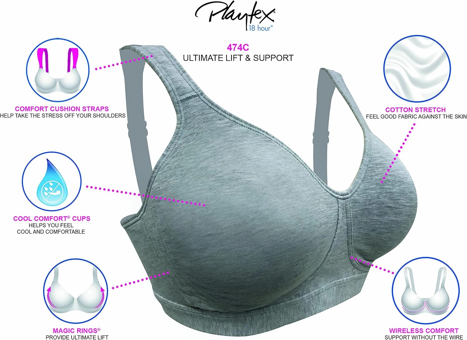 Playtex Women's Wireless Bra, 18 Hour Plus-Size T-Shirt Bras Available, Ultimate Lift, Moisture-Wicking, 474C