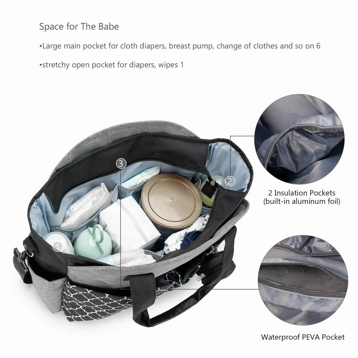 Portable Baby Changing Carrier Bag