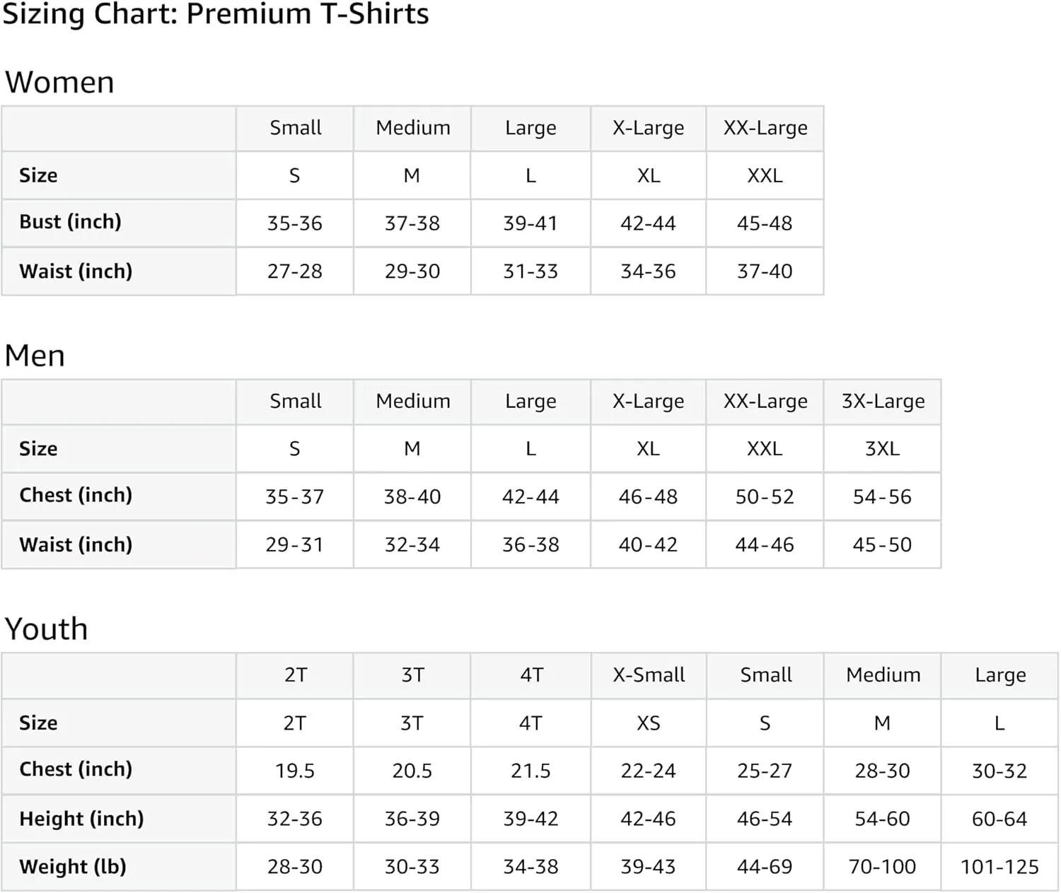 Prescriptive Premium T-Shirt