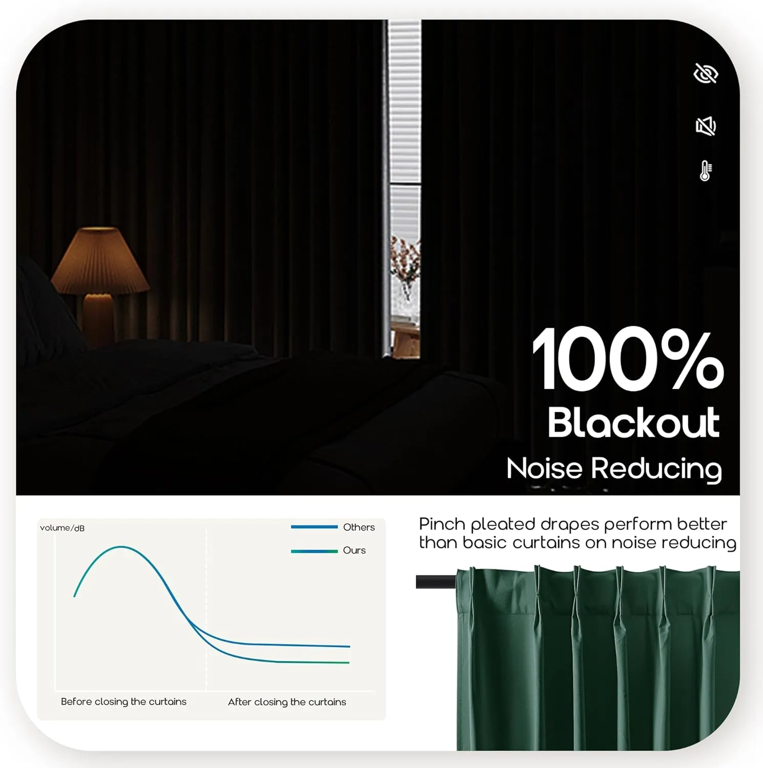 SHINELAND Forest Green Blackout Curtains 96 Inch Long,Pinch Pleated Linen Black Out 96 Inch Curtains 2 Panel Set for Living Room