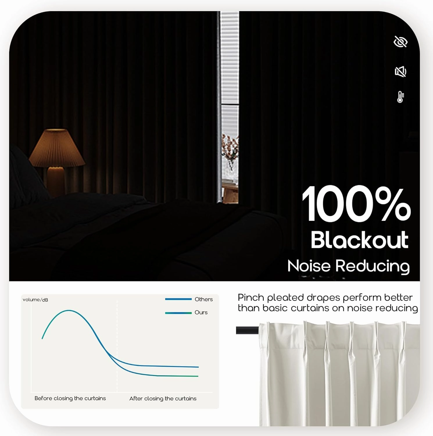 SHINELAND Black Out Curtains 96 Inches Long,Cream Linen Pinch Pleated Blackout Floor to Ceiling Curtains for Living Room 2 Panel Set,Cortinas para Cuarto Bloqueador De Luz