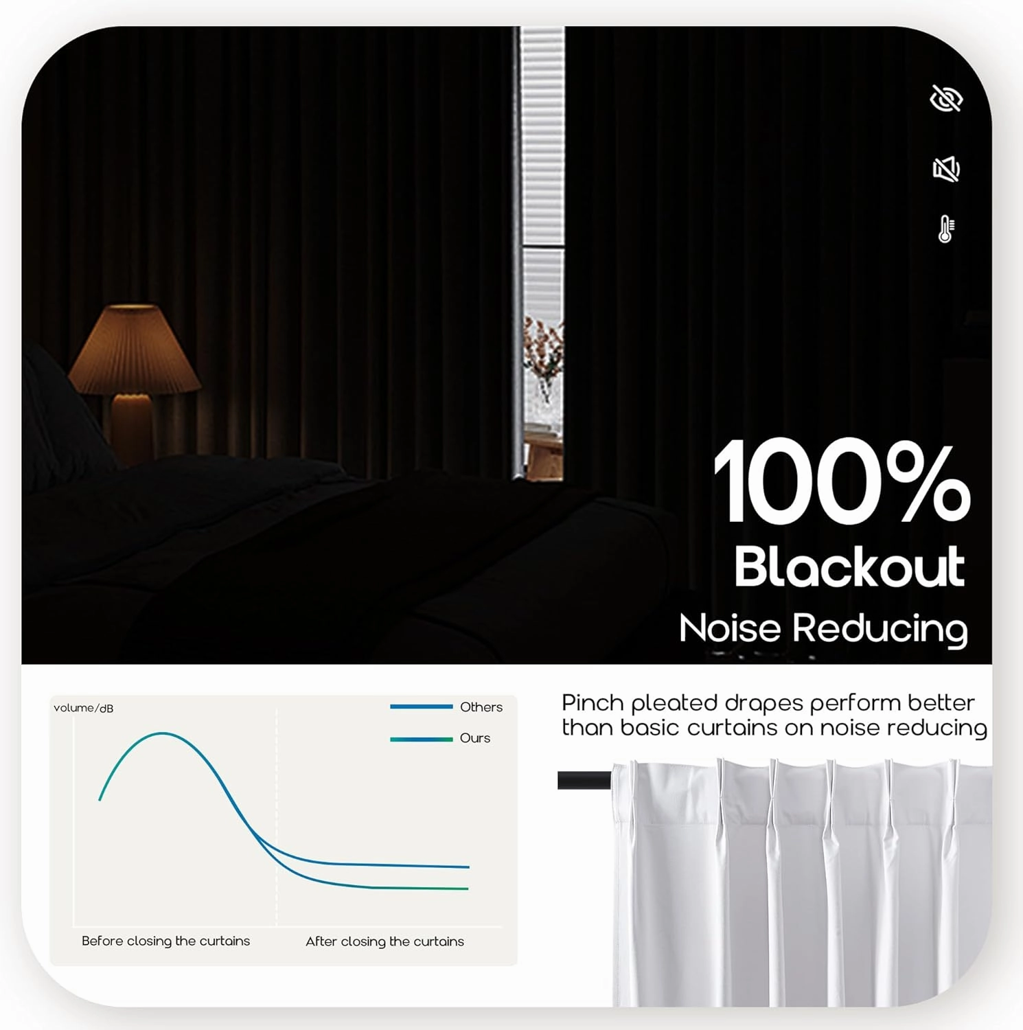 SHINELAND White Greyish Blackout Curtains 96 Inches Long,Pinch Pleated Linen Black Out Curtains for Bedroom 2 Panel Set