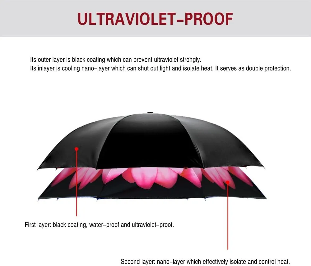 SIEPASA 49/56 Inch Inverted Reverse Upside Down Umbrella, Extra Large Double Canopy Vented Windproof Waterproof Stick Golf Umbrellas with C-shape Handle.