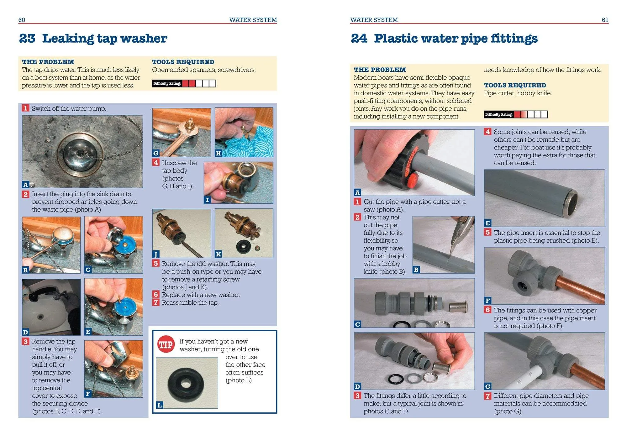 Simple Boat Maintenance