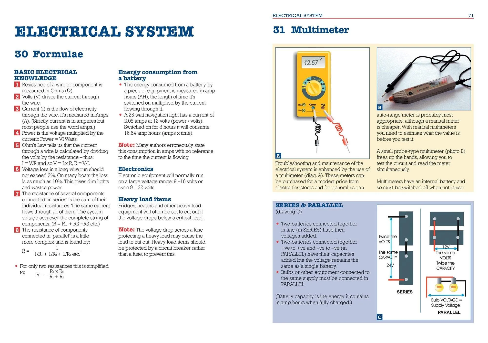 Simple Boat Maintenance