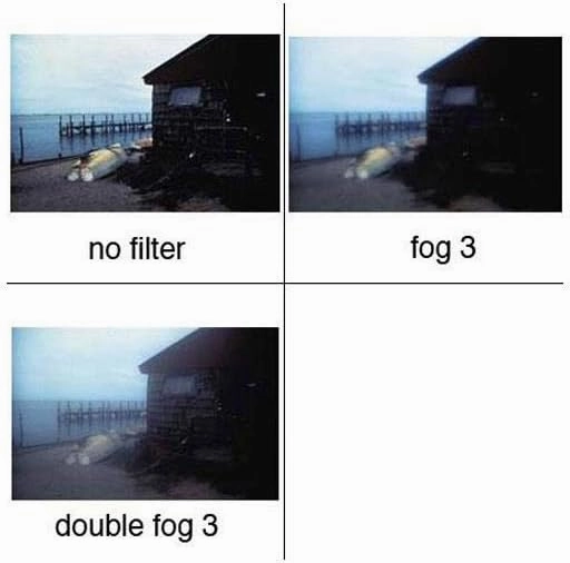 Tiffen 52mm Double Fog 3 Filter