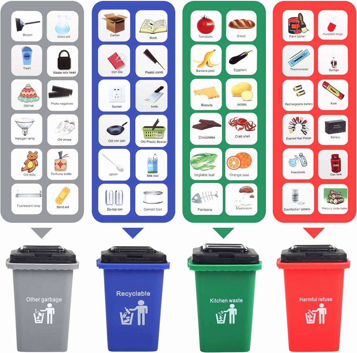 Toy Garbage Truck - Trash Truck Toys w/Play Mat, 4 Pcs 6 Inch Friction Powered Small Garbage Truck Toy, 8 Signposts, 4 Trash Bins with 108 pcs Trash Cards for Boys Age 3  Toddlers Kids Gift
