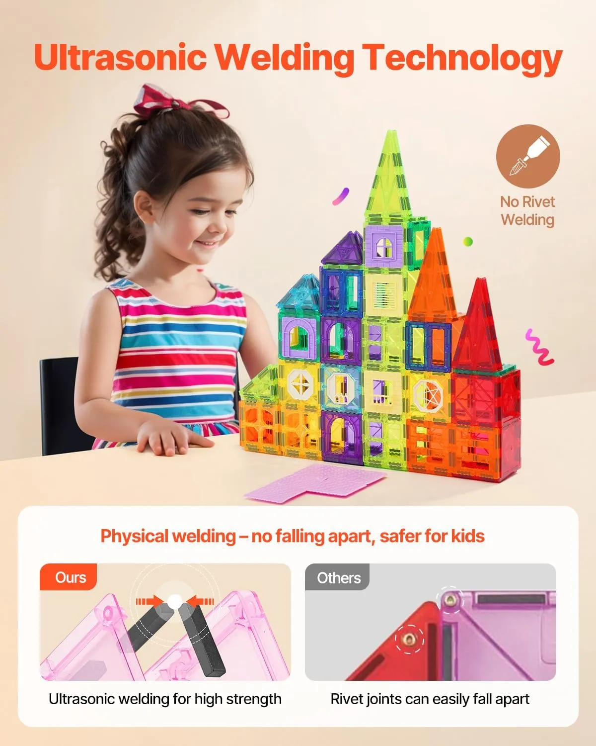 VEVOR Magnetic Tiles, 181 PCS Magnetic Blocks for Kids, Magnet Building Set with Car Bases/Ferris Wheel/Letter & Digital Cards, STEM Construction Stacking Toys for Toddlers Boys Girls Aged 3 Years