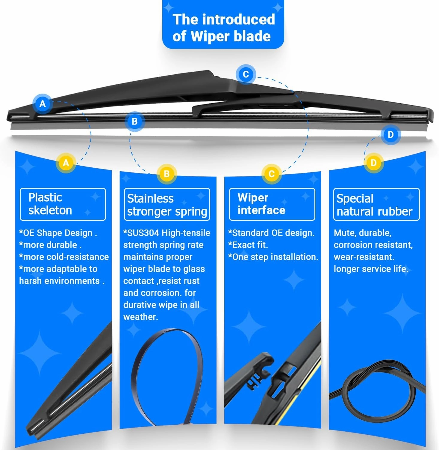 Windshield Wiper Blades Replacement for 2012-2019 Fiat 500 Original Factory Quality Front Rear Wipers Blade Set for My Car - 24" 14" 12" (Pack of 3)