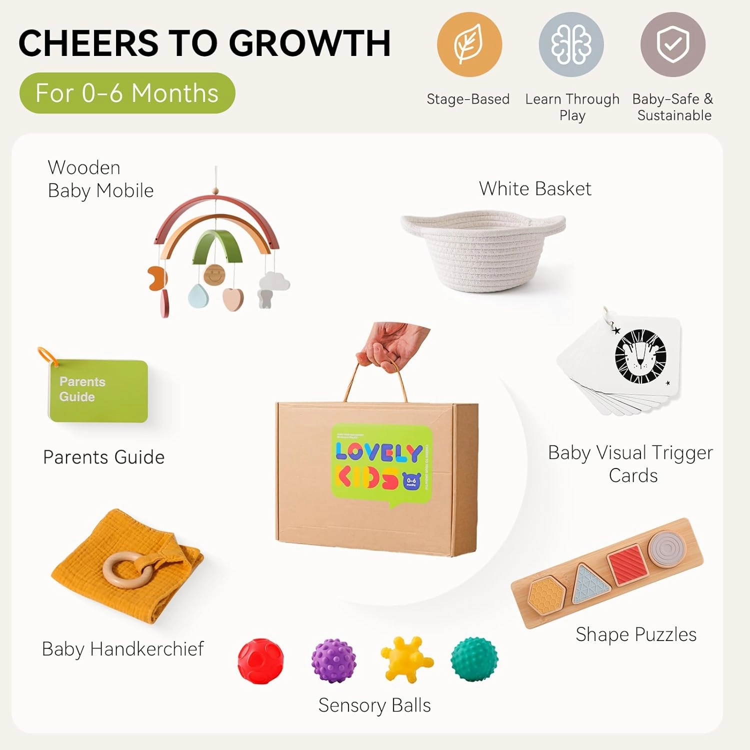 Youuys Montessori Toy Set for Babies 0-6 Months - 5-in-1 Learning Educational Play Kit with Sensory Balls, Wooden Baby Mobile, Baby Handkerchief, Shape Puzzles & Vision Cards.